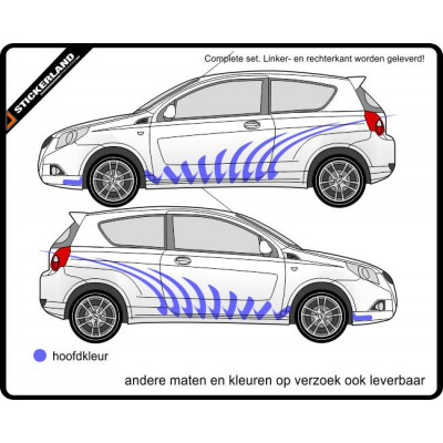 Complete stripingkit B926 (vanaf 150cm)